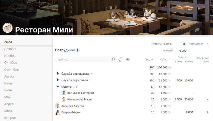 Личный кабинет компании в программе Setty Presto