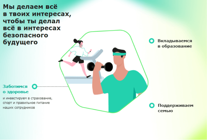 Профиль «Лаборатории Касперского» на hh.ru