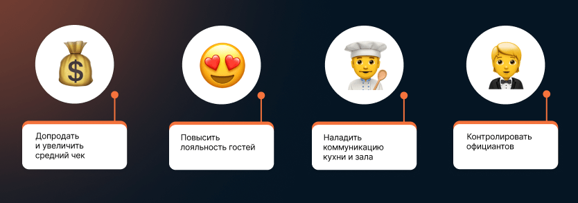 4 преимущества работы с курсами подач в кафе или ресторане