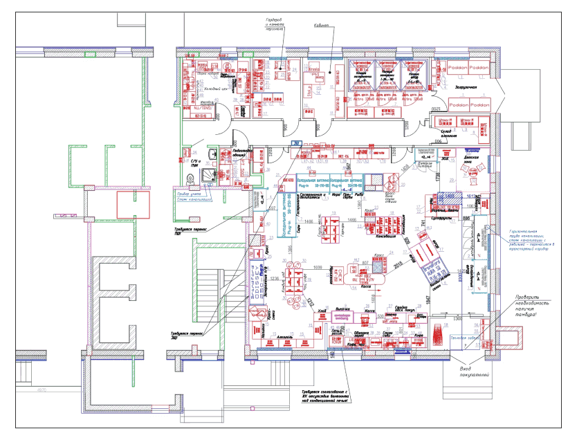 Схема продовольственного магазина