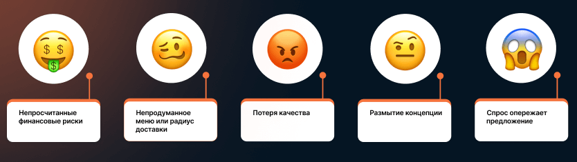 Подводные камни, с которыми кафе или ресторан может столкнуться при организации доставки с нуля