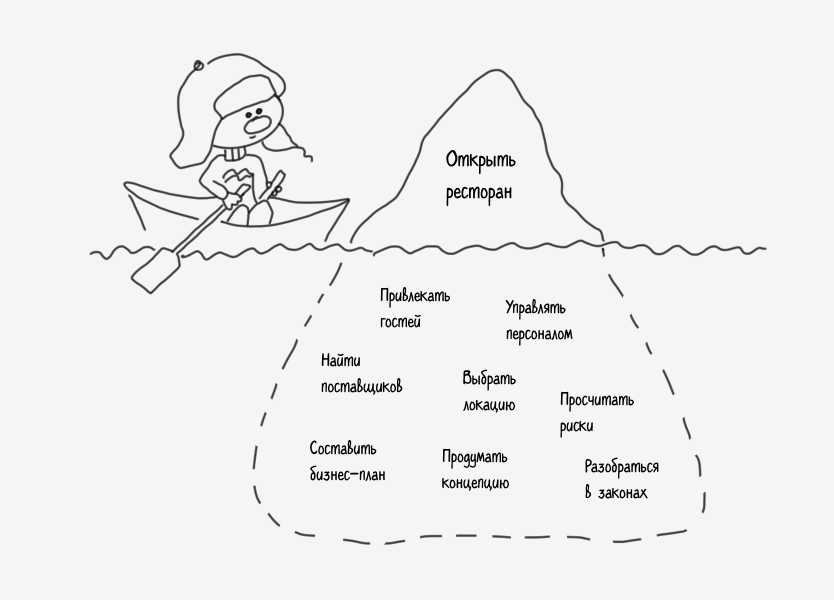 Начинающий предприниматель подплывает к айсбергу под названием «Открыть ресторан»