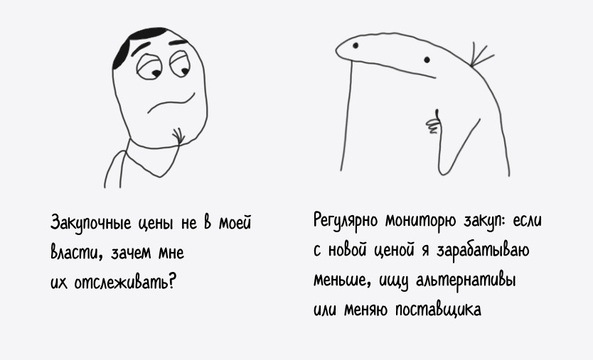 Герои мемов обсуждают закупочные цены