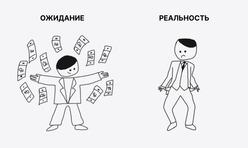 Мем «Ожидание vs реальность», в котором иногда оказываются те, кто открывает ресторан