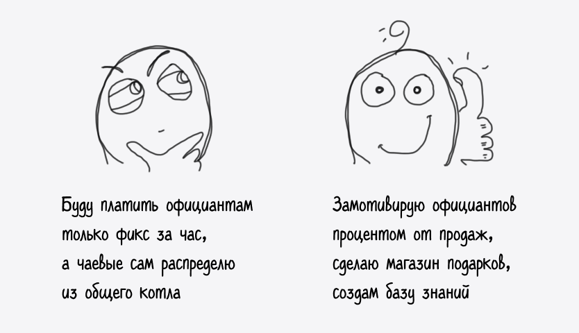 Персонажи популярных мемов размышляют о мотивации персонала в ресторане