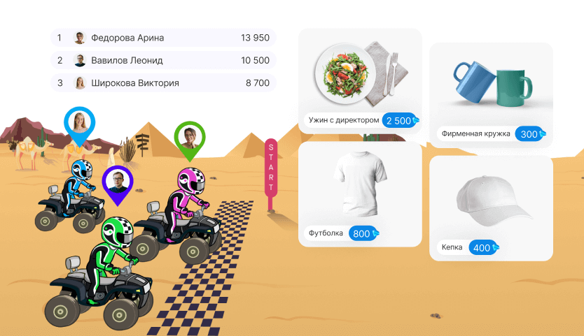 Анимированные гонки и магазин подарков для мотивации сотрудников ресторана в Setty Presto
