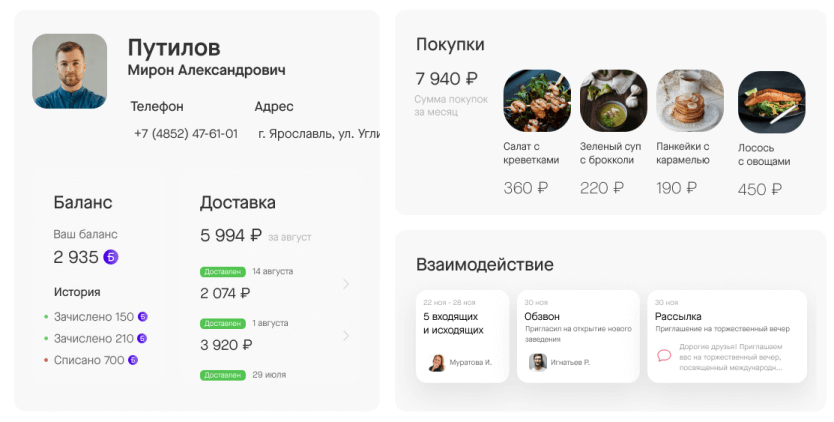 Полный портрет гостя в Setty Presto с телефоном, адресом для доставки и историей заказов