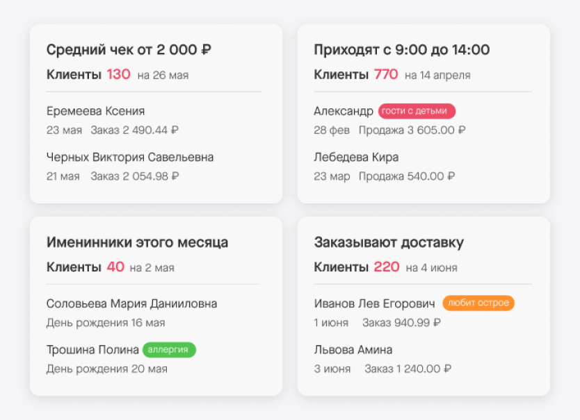 Примеры сегментации гостей в Setty Presto