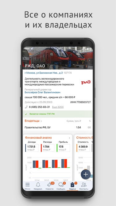 СБИС Бизнес