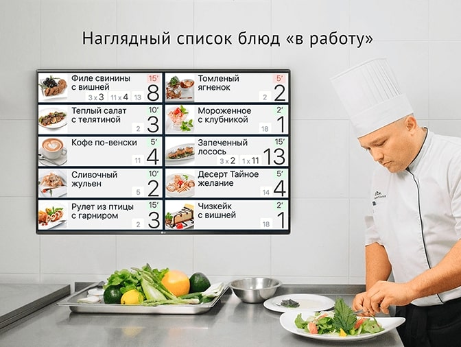 Монитор производства для общепита Saby