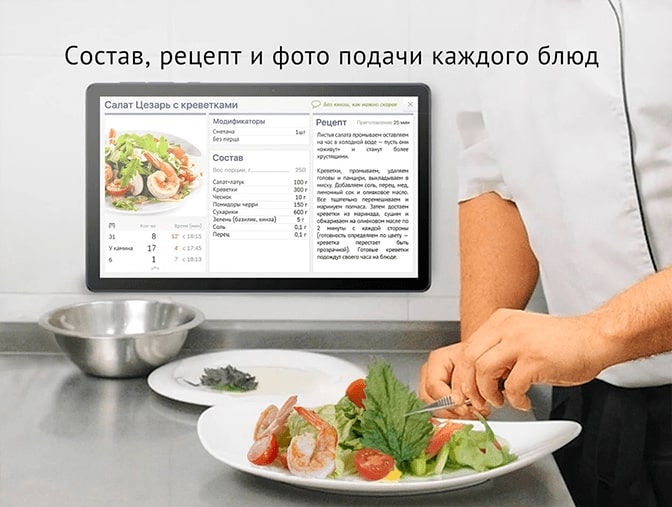 Информация о блюдах кафе и ресторана в программе Saby