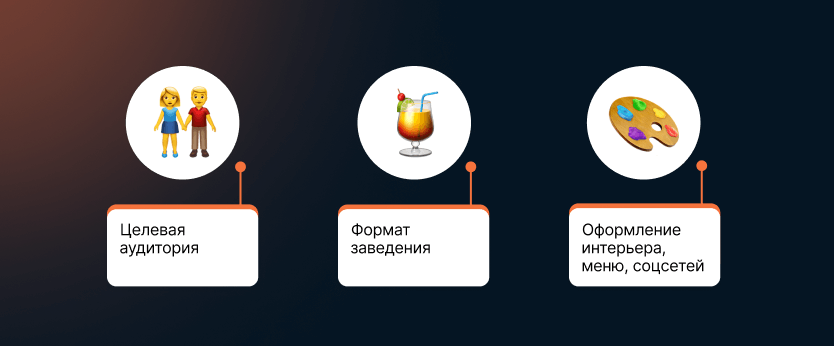Три фактора, которые надо учитывать при разработке сайта ресторана