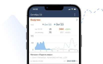 Автоматический расчет среднего чека и сравнение с конкурентами в Setty