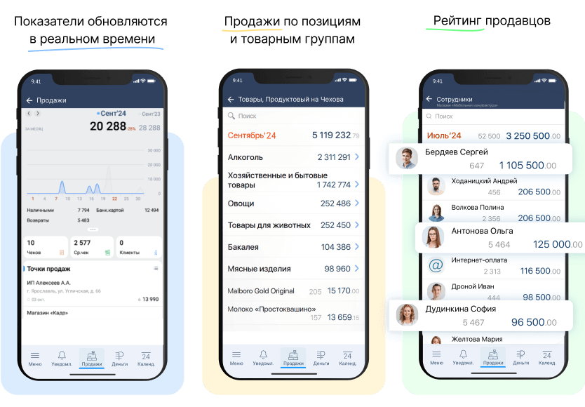 Скриншоты из мобильной программы для руководителя: показатели продаж и рейтинг продавцов