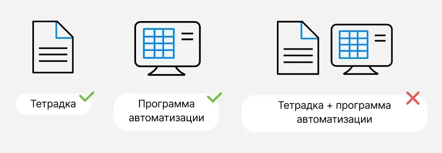Три варианта фиксации броней в заведении