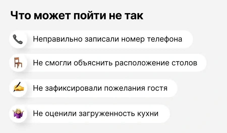 Четыре ситуации, когда возникают проблемы при бронировании