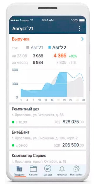 Приложение