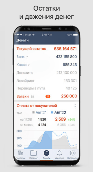 СБИС Доки