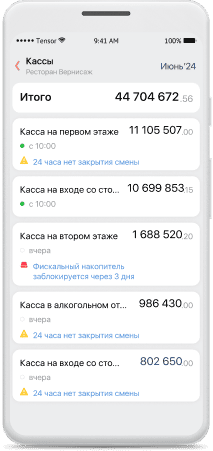 Monitoring the operation of cash registers across the entire network
