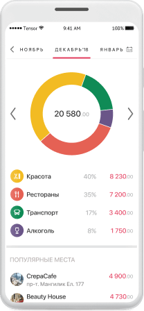 Scan receipts and control expenses