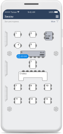 Orders on the visual layout of the hall
